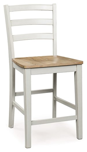 Purlaney Counter Height Barstool - U&U Home Budget Furniture (Carteret, NJ)