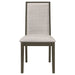 Kelly Dining Sets - U&U Home Budget Furniture (Carteret, NJ)