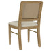 Arini Side Chairs - U&U Home Budget Furniture (Carteret, NJ)