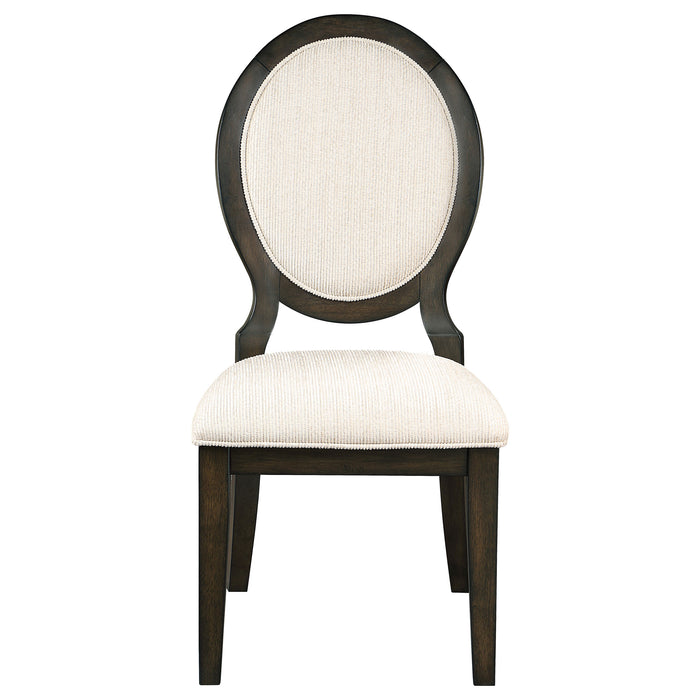 Twyla 5 Pc Dining Set - U&U Home Budget Furniture (Carteret, NJ)