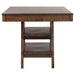 Dewey 5 Pc Counter Height Dining Sets - U&U Home Budget Furniture (Carteret, NJ)