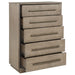Durango Chests - U&U Home Budget Furniture (Carteret, NJ)