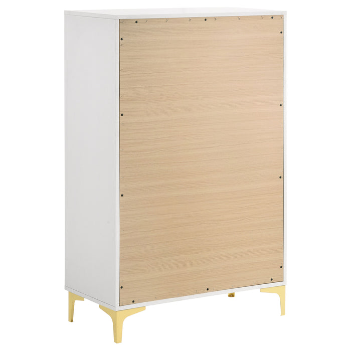 Kendall Bedroom Sets - U&U Home Budget Furniture (Carteret, NJ)