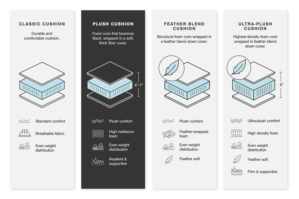 Lindyn Sectional - U&U Home Budget Furniture (Carteret, NJ)