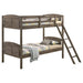 Flynn Bunk Beds - U&U Home Budget Furniture (Carteret, NJ)