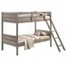 Ryder Bunk Beds - U&U Home Budget Furniture (Carteret, NJ)