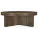 Kinkaid Coffee Table Sets - U&U Home Budget Furniture (Carteret, NJ)