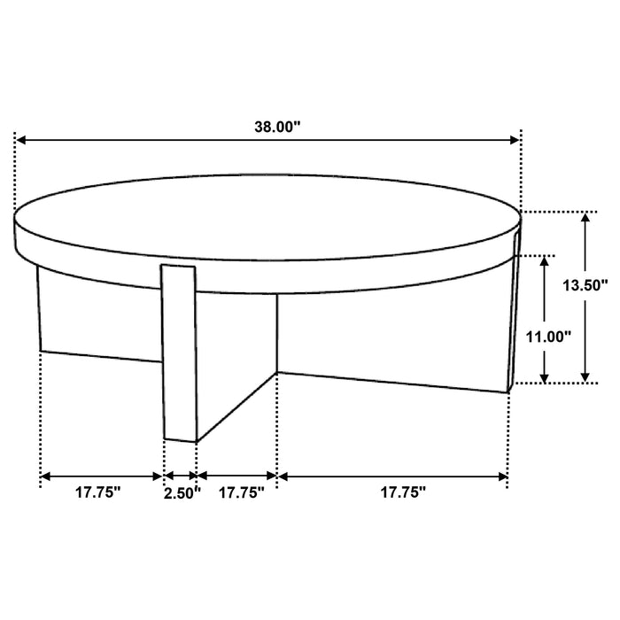 Kinkaid Coffee Table Sets - U&U Home Budget Furniture (Carteret, NJ)