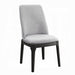 Madan Side Chair Set-2 - U&U Home Budget Furniture (Carteret, NJ)
