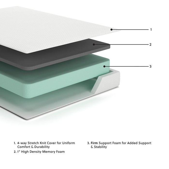 Chime 8 Inch Memory Foam Mattress in a Box - U&U Home Budget Furniture (Carteret, NJ)