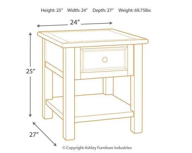 Bolanburg End Table Set - U&U Home Budget Furniture (Carteret, NJ)
