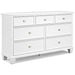 Fortman Dresser and Mirror - U&U Home Budget Furniture (Carteret, NJ)