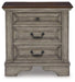 Lodenbay Bedroom Set - U&U Home Budget Furniture (Carteret, NJ)