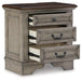 Lodenbay Bedroom Set - U&U Home Budget Furniture (Carteret, NJ)