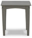 Visola Outdoor Occasional Table Set - U&U Home Budget Furniture (Carteret, NJ)
