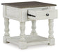 Havalance Occasional Table Set - U&U Home Budget Furniture (Carteret, NJ)