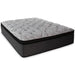 Hybrid 1600 Mattress Set - U&U Home Budget Furniture (Carteret, NJ)
