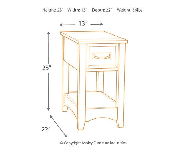 Breegin End Table Set - U&U Home Budget Furniture (Carteret, NJ)