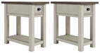 Bolanburg End Table Set - U&U Home Budget Furniture (Carteret, NJ)