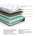 Millennium Luxury Gel Memory Foam Mattress - U&U Home Budget Furniture (Carteret, NJ)