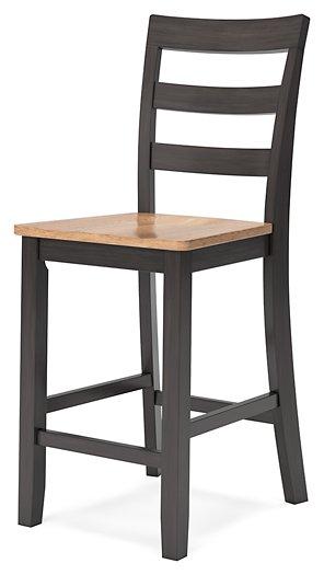 Gesthaven Dining Set - U&U Home Budget Furniture (Carteret, NJ)