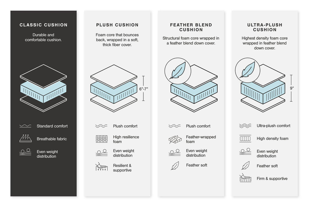 Altari Sleeper Sectional with Chaise - U&U Home Budget Furniture (Carteret, NJ)