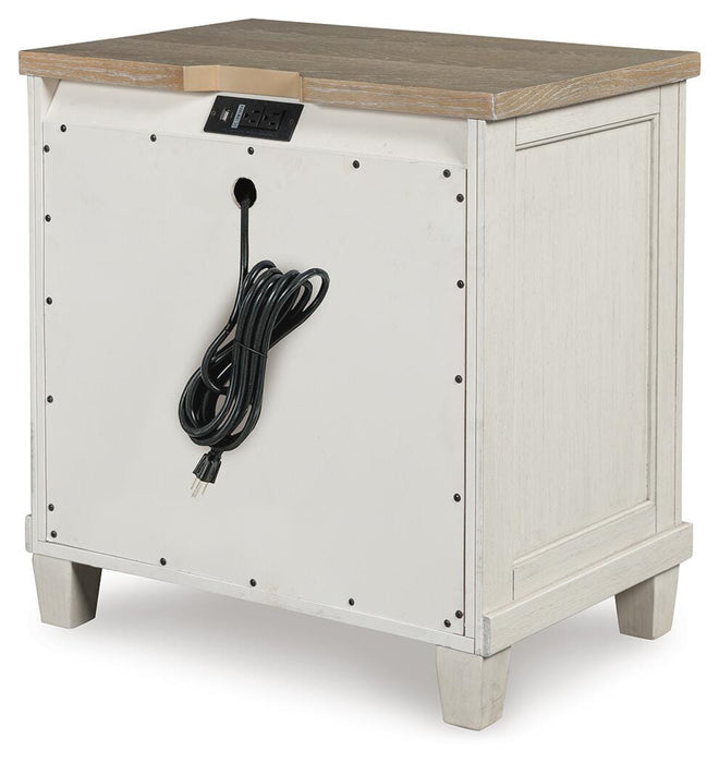 Shaybrock Bedroom Set - U&U Home Budget Furniture (Carteret, NJ)