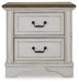 Blendon Nightstand - U&U Home Budget Furniture (Carteret, NJ)