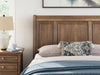 Feddinger Bedroom Set - U&U Home Budget Furniture (Carteret, NJ)