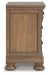 Feddinger Bedroom Set - U&U Home Budget Furniture (Carteret, NJ)