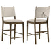 Ottowa Counter Stools - U&U Home Budget Furniture (Carteret, NJ)