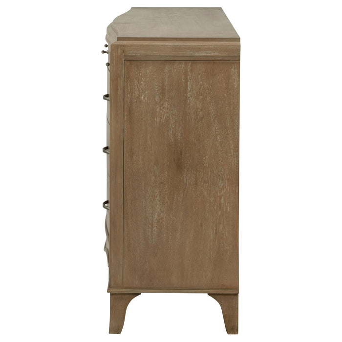Revello Dressers - U&U Home Budget Furniture (Carteret, NJ)