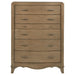 Revello Chests - U&U Home Budget Furniture (Carteret, NJ)