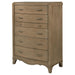 Revello Chests - U&U Home Budget Furniture (Carteret, NJ)