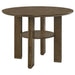 Ottowa 5 Pc Counter Height Dining Sets - U&U Home Budget Furniture (Carteret, NJ)