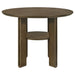 Ottowa 5 Pc Counter Height Dining Sets - U&U Home Budget Furniture (Carteret, NJ)