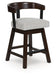 Haddigan Counter Height Barstool (Set of 2) - U&U Home Budget Furniture (Carteret, NJ)
