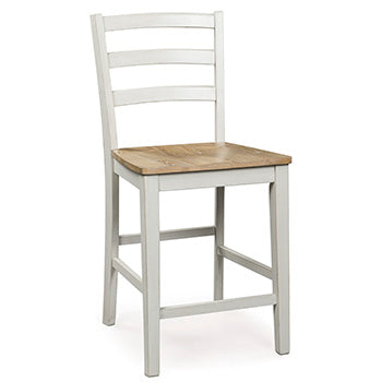Purlaney Counter Height Barstool - U&U Home Budget Furniture (Carteret, NJ)