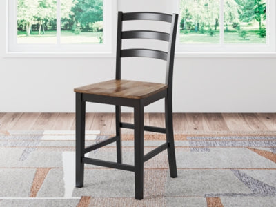 Wildenauer Counter Height Barstool - U&U Home Budget Furniture (Carteret, NJ)