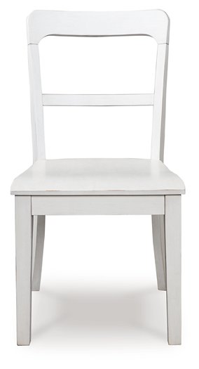 Greddinton Dining Chair - U&U Home Budget Furniture (Carteret, NJ)