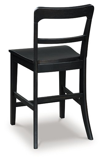 Greddinton Counter Height Barstool - U&U Home Budget Furniture (Carteret, NJ)