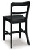 Greddinton Counter Height Barstool - U&U Home Budget Furniture (Carteret, NJ)