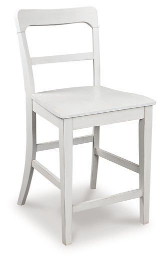 Greddinton Counter Height Barstool - U&U Home Budget Furniture (Carteret, NJ)