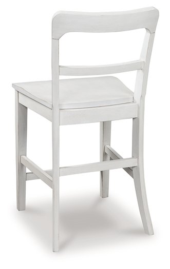 Greddinton Counter Height Barstool - U&U Home Budget Furniture (Carteret, NJ)