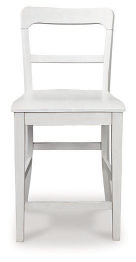 Greddinton Counter Height Barstool - U&U Home Budget Furniture (Carteret, NJ)