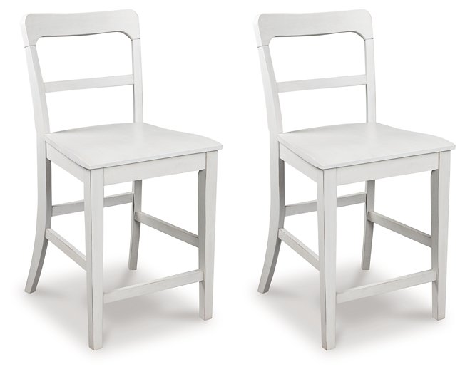 Greddinton Counter Height Barstool - U&U Home Budget Furniture (Carteret, NJ)