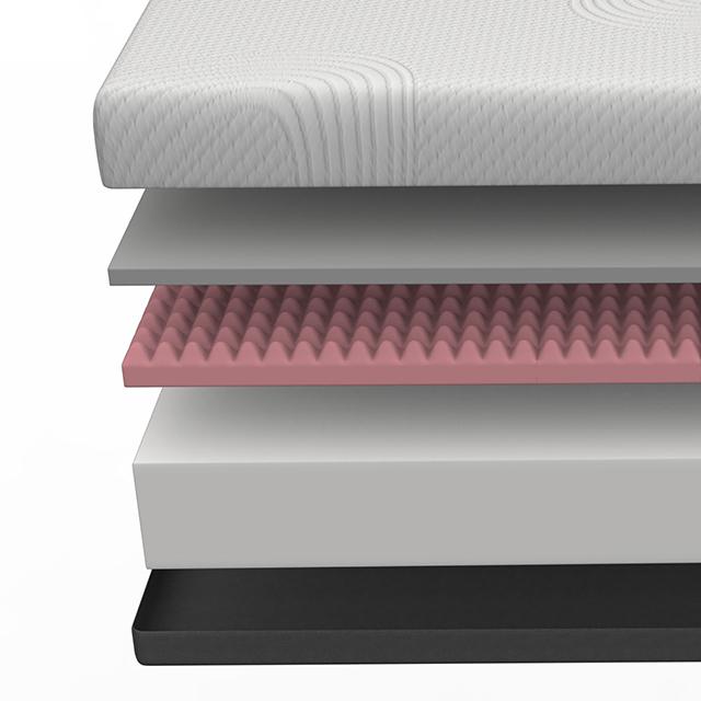 Clematis Mattress - U&U Home Budget Furniture (Carteret, NJ)