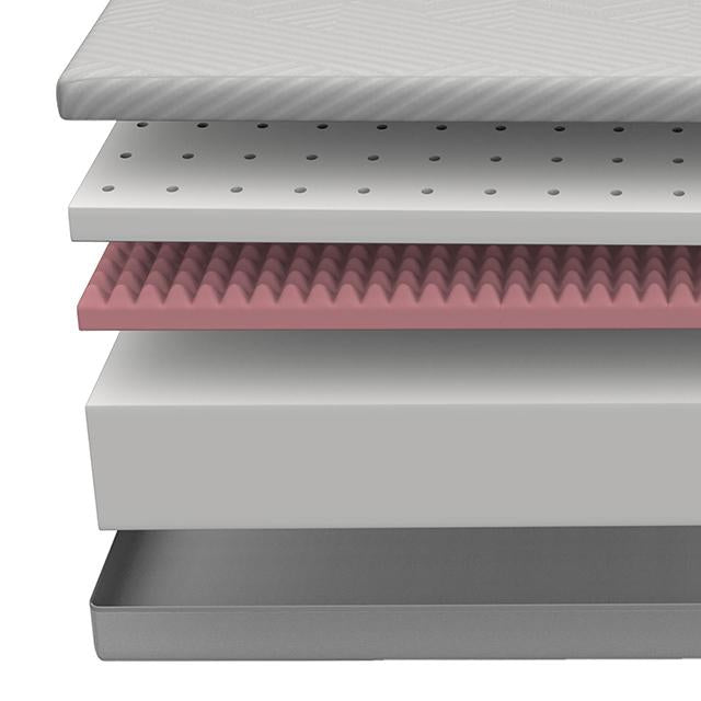 Delphinium Mattress - U&U Home Budget Furniture (Carteret, NJ)