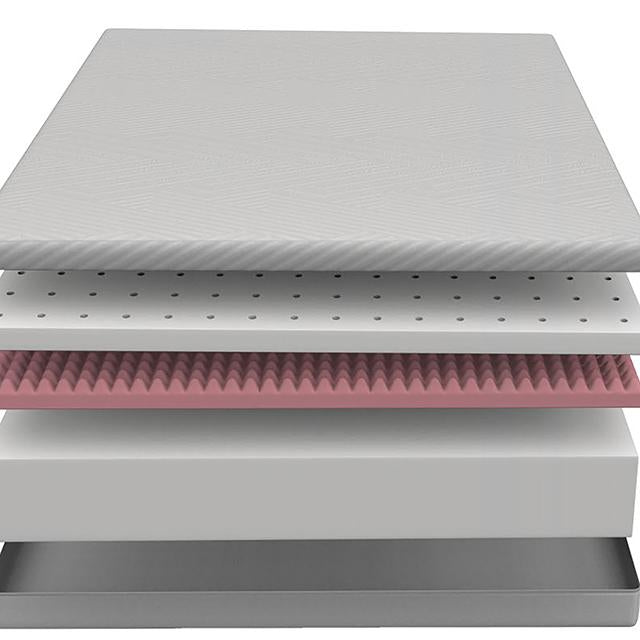 Delphinium Mattress - U&U Home Budget Furniture (Carteret, NJ)