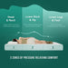 Artemisia 6" Full Memory Foam Mattress - U&U Home Budget Furniture (Carteret, NJ)